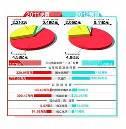 山野垂钓俱乐部